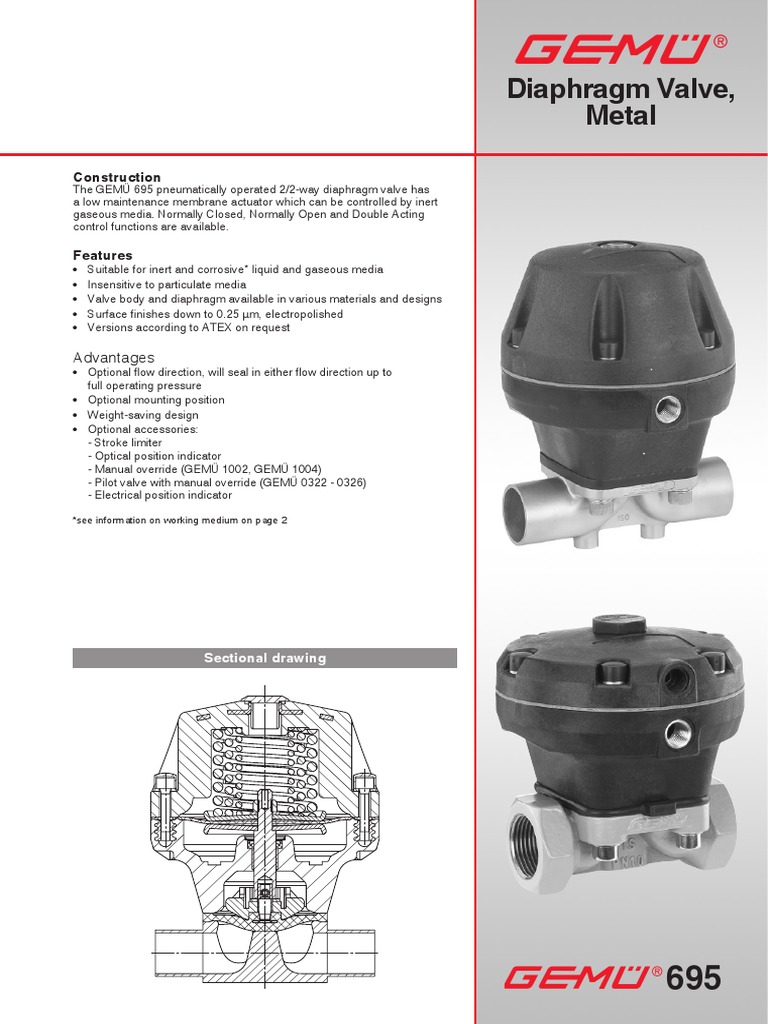 Technical Specifications and Ordering Information for the GEMÜ 695