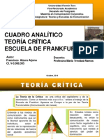 Cuadro Analítico-Teoría Crítica-Edf