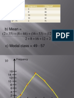 B) Mean : Marks Frequency Midpoint