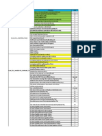 2G Parameter List