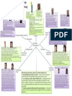 FL Ballot 2014