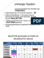 Dopaminergic System: Psikosis EP Prolactin EATING Behavior ??
