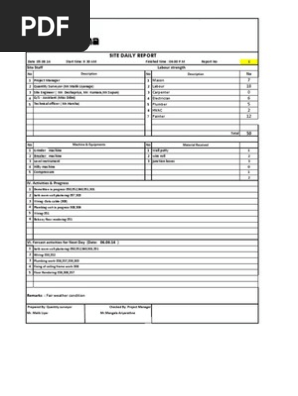 Daily Report