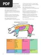 Porcine Carcass and Cut Descriptions | PDF | Vertebra | Shoulder