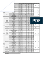 planilha custo de obra