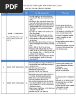 Download Tuyen Dung 112014 by Admin SN245207675 doc pdf