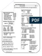 Emc Reference Data