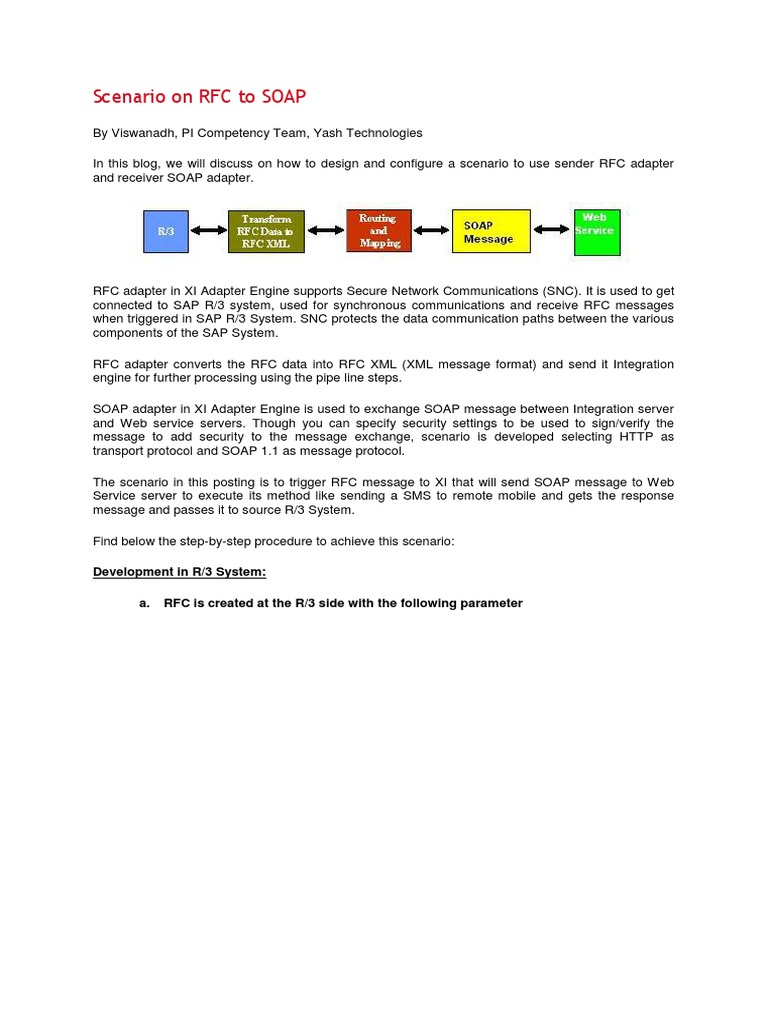 Soap Doc 2, PDF, Xml