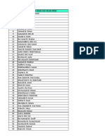 Senarai Nama Ahli Kelab Arkib-ANM PDF