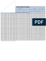 Demanda Integral Agua