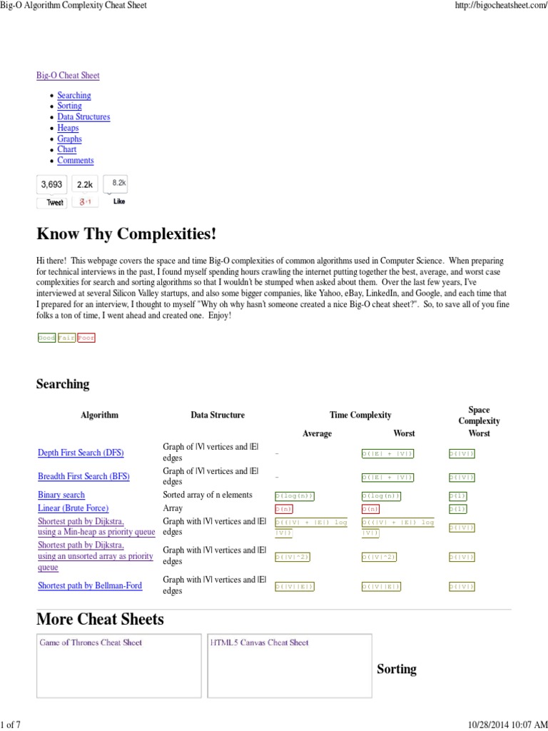 Big-O Algorithm Complexity Cheat Sheet | PDF | Time Complexity | Algorithms