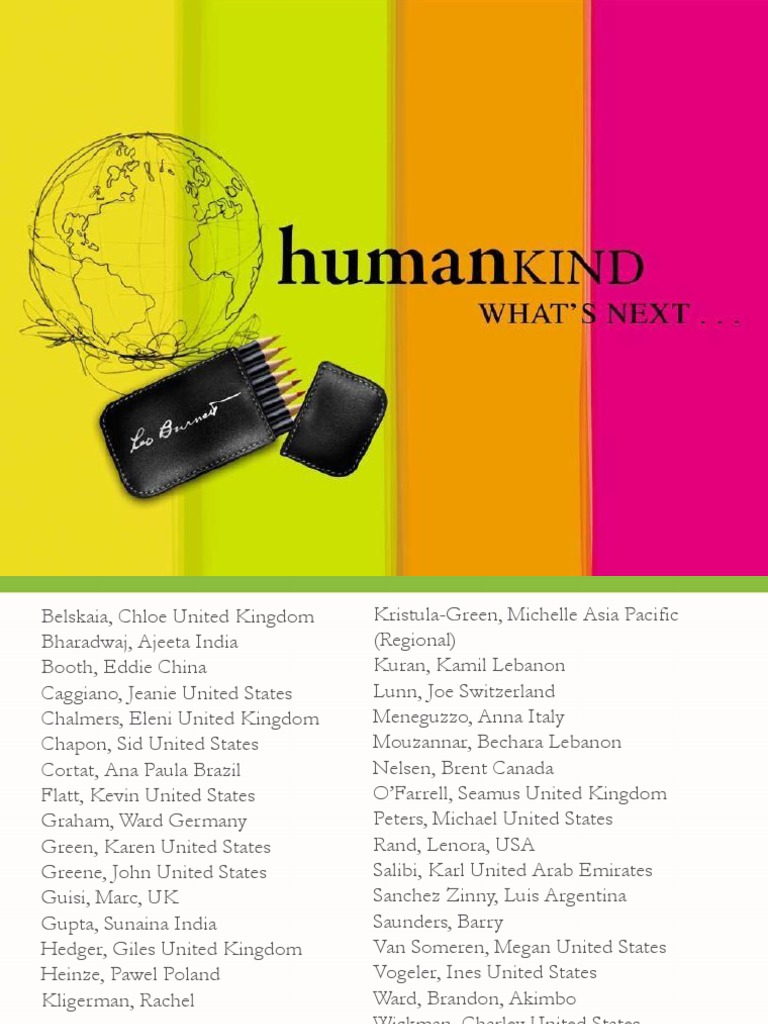 Human: What S Next - . | PDF | Strategic Management | Advertising