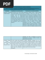 Tarefa_2_Semana_de_14_a_20_de_Dezembro