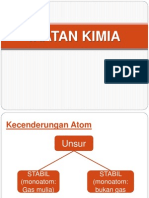 Ikatan Kimia