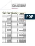  Analise de Regressao Correlacao