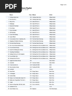 Listamusica | PDF | Beyoncé | Songs
