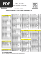 Pricelist