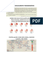 Doenças Sexualmente Transmissíveis