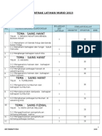 4 Kontrak Latihan DST Tahun 1 2013