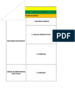 Agendaambiental y Potencialidaades San Alejandro