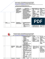 Uraian Tugas Perawat Dan Dokter RSP