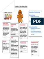 Autumn Planning Sheet For Parents Autumn 2 2014