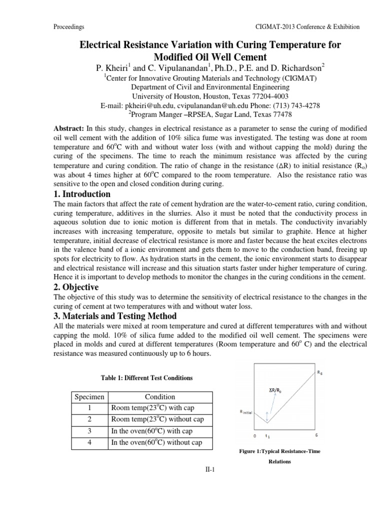 Electrical Resistance Variation With Curing Temperature For Modified