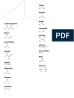 Organic Functional Groups and Hydrocarbons Guide