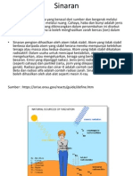 Radiasi mengion dan jenisnya