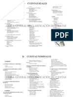 Clasificación de Cuentas Reales y Nominales Contabilidad