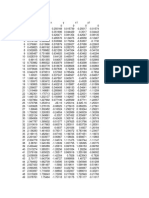 Fermat Spiral