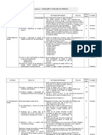 Produção e transferência de energia