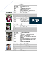 Biodata 4A SDIT Al Uswah