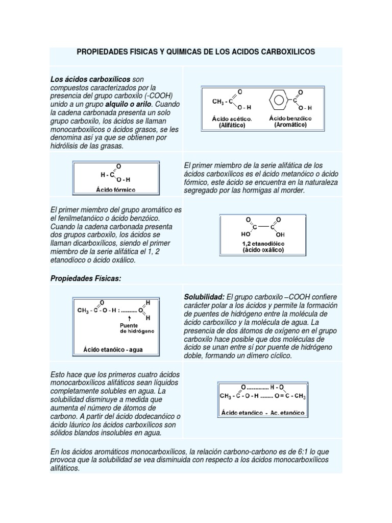 Propiedades Físicas y Químicas de Los
