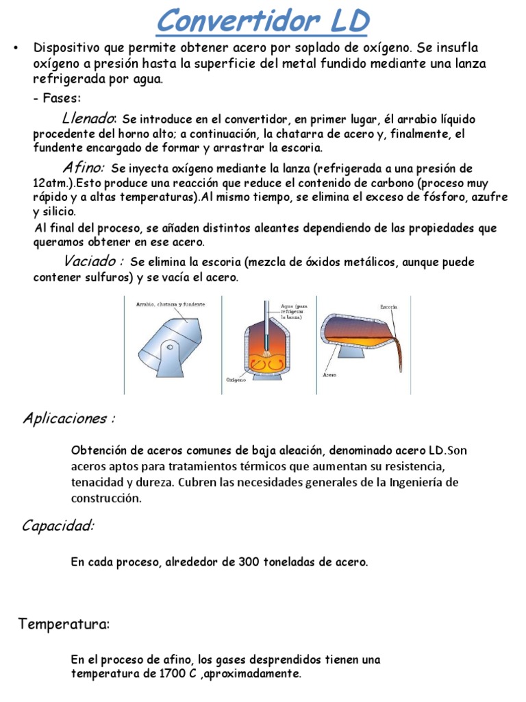 Convertidor Ld | Arrabio | Acero | Prueba gratuita de 30 días | Scribd