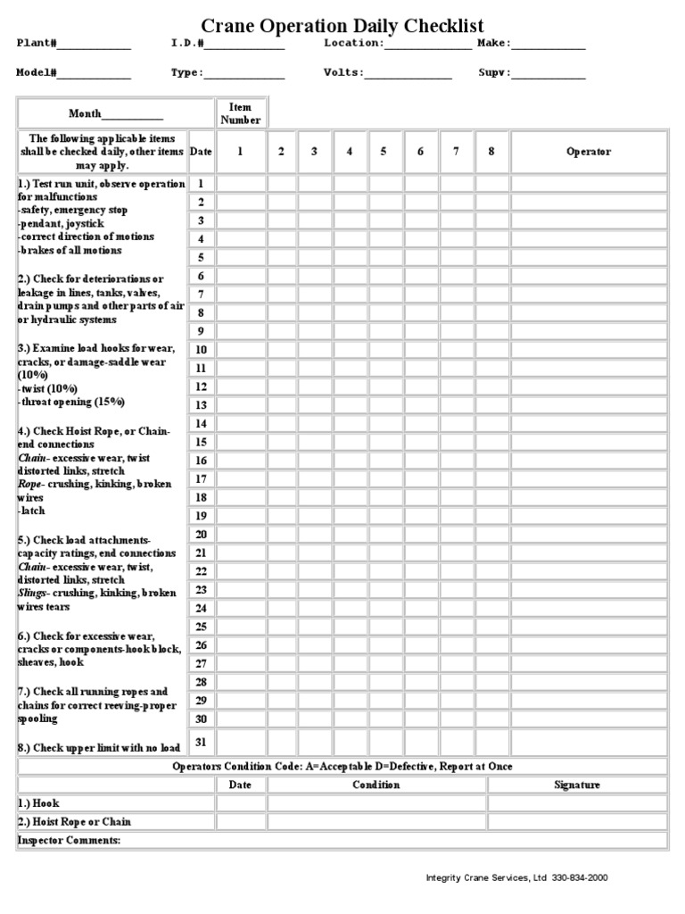 Crane Operation Daily Checklis1 | PDF