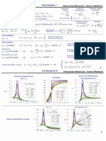 Formulario Vibraciones