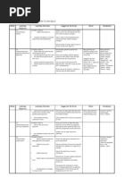 Download Form 4 Syllabus by ngheesang SN24532545 doc pdf
