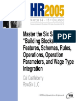 HR2005 Feature Schema Function Rules Wage Type