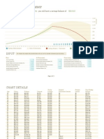 Retirement Financial Planner1 Template Ms Office Excel Pro Plus 2013