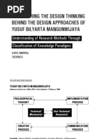 Researching YB Mangunwijaya