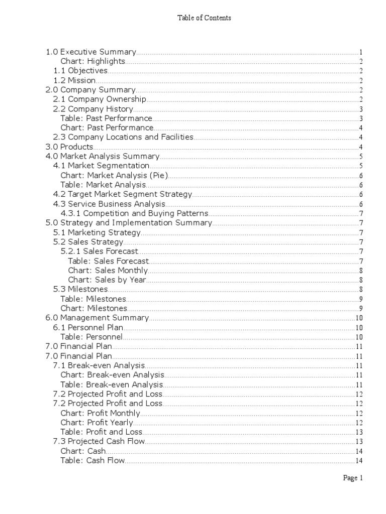 Pasta Manufacturer Business Plan Current Liability Revenue