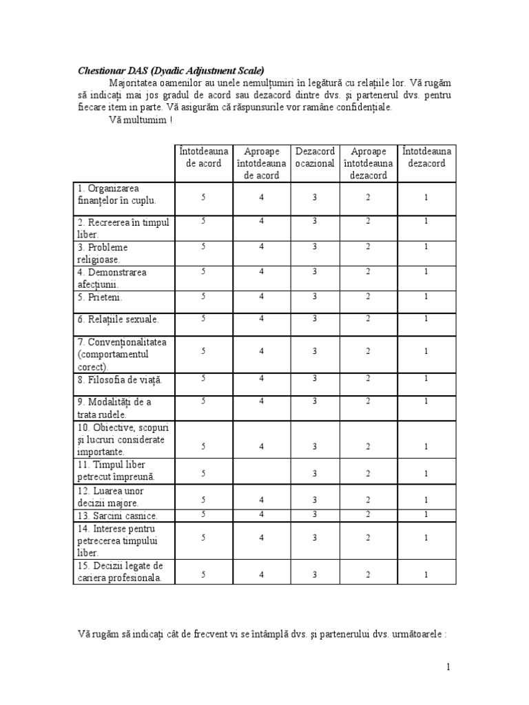 Chestionar DAS | PDF