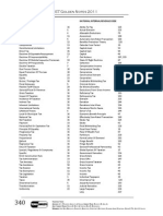 UST Golden Notes 2011 - Taxation Law (Index)