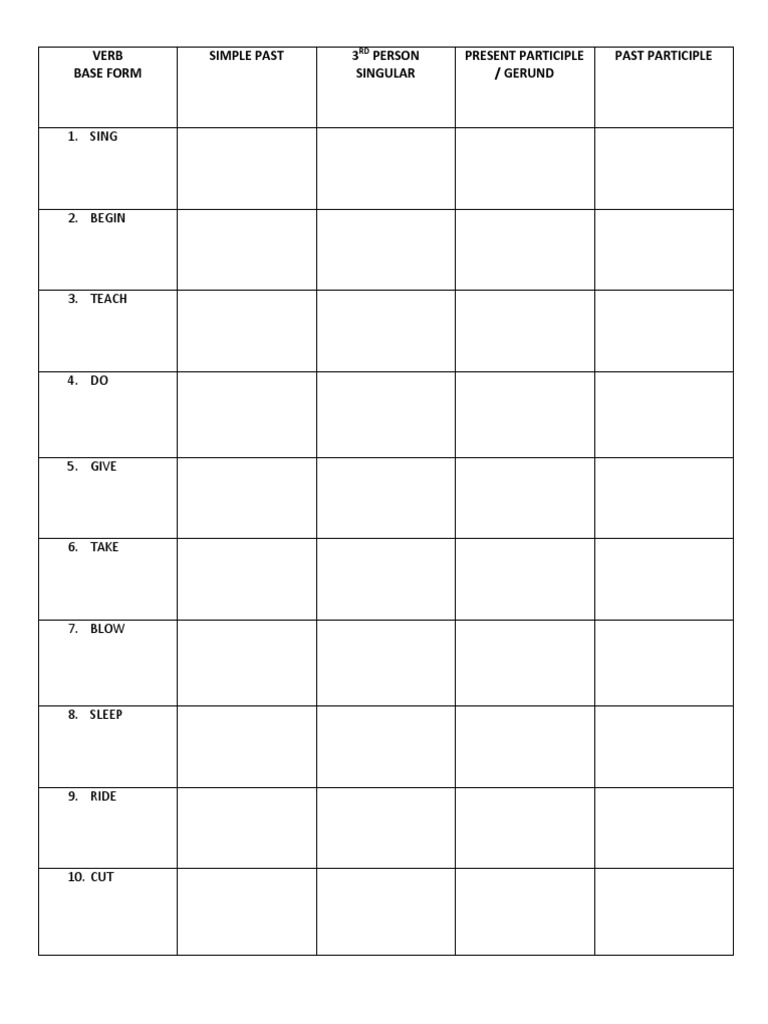 English Verb Conjugation Guide | PDF