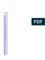 WBS Structure