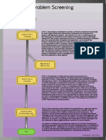 Ps Phase Top Down Flowchart