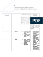 Diferencias y Similitudes de Accidentes de Trabajo y Enfermedad Profesional