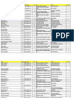 Ched Stufap 2014-2015 Scholarship E-F