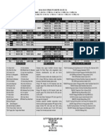 Jadual Induk PPG Jan 2014